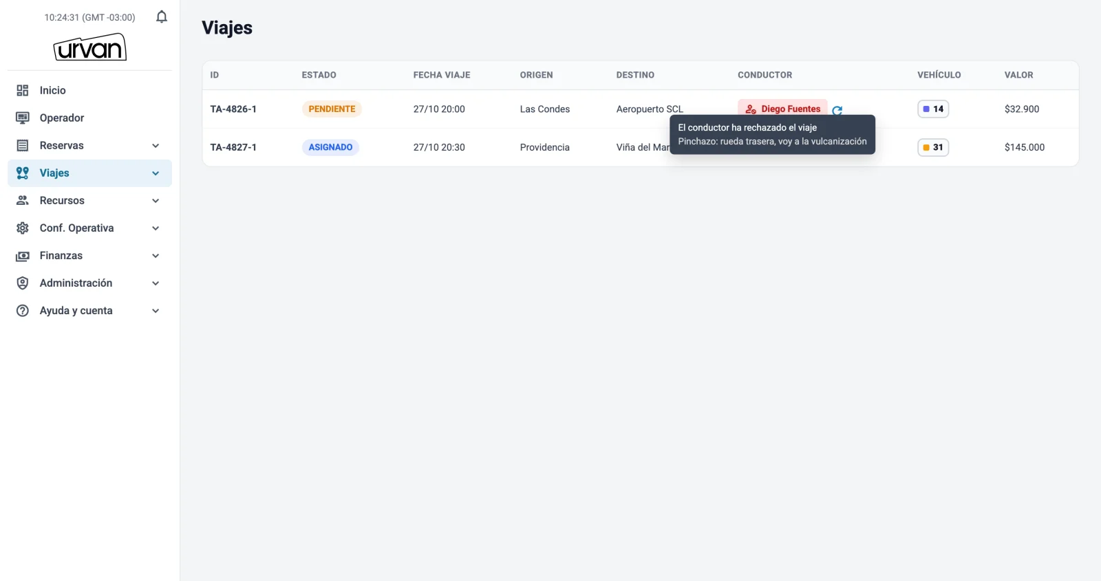 Tabla de viajes con el conductor en rojo y el motivo del rechazo al pasar el cursor.