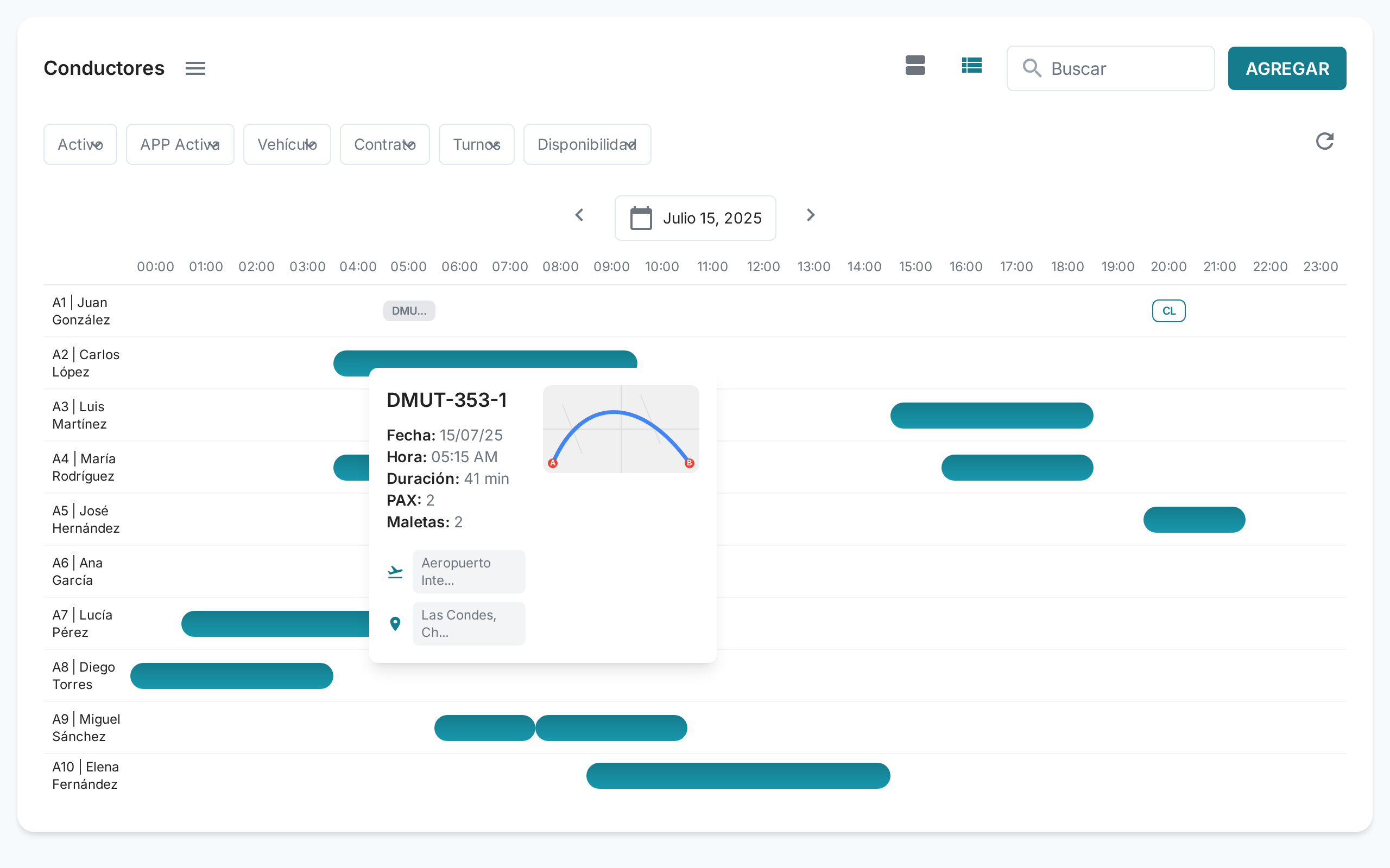 Timeline de Conductores - Gestión en tiempo real