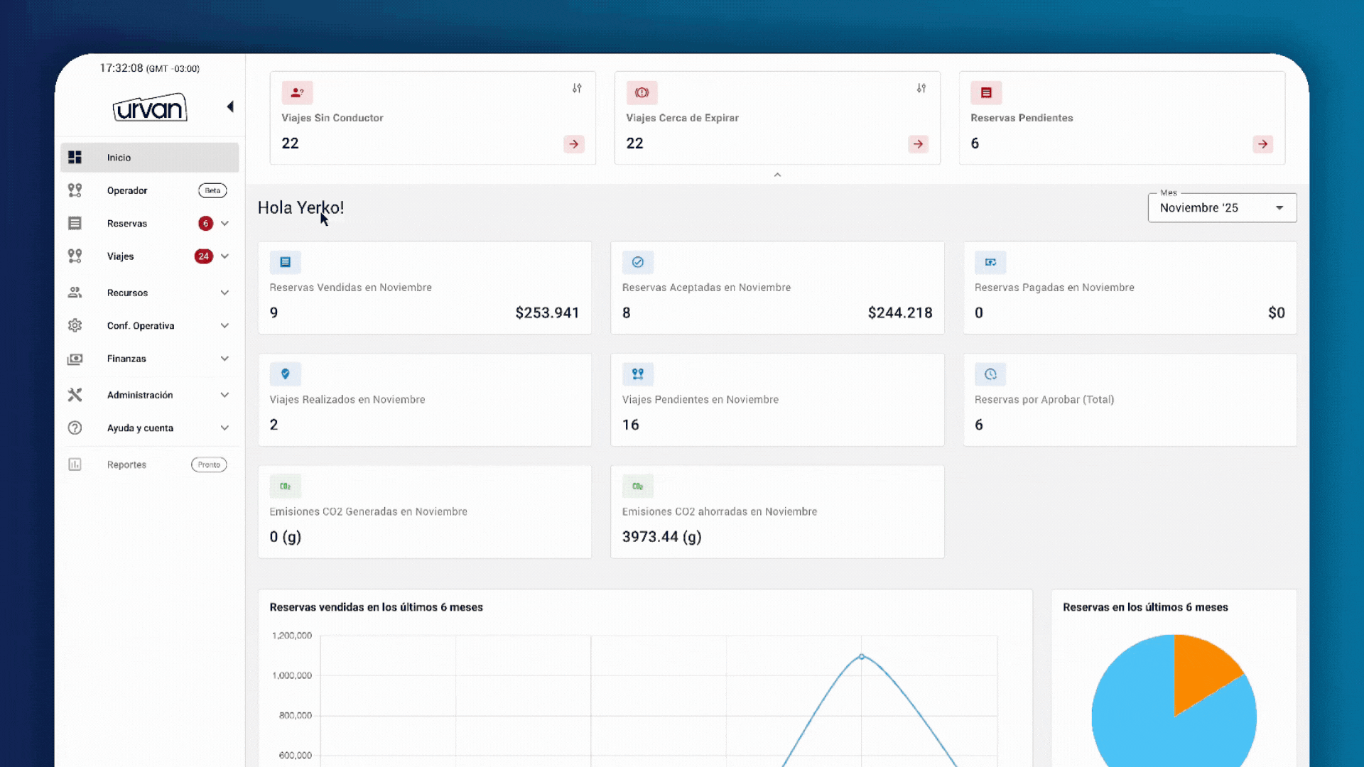 Nuevo diseño del menú